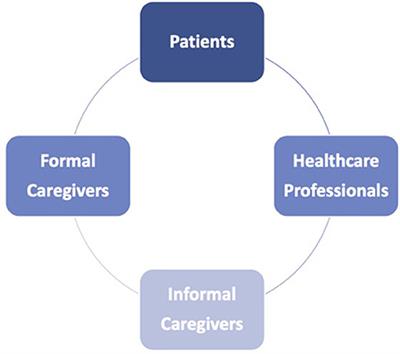 From COVID-19 Pandemic to Patient Safety: A New “Spring” for Telemedicine or a Boomerang Effect?